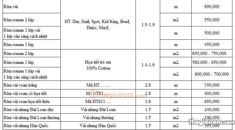 báo giá rèm vải